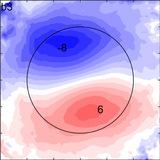 MATLAB TIPS - Telegram Channel